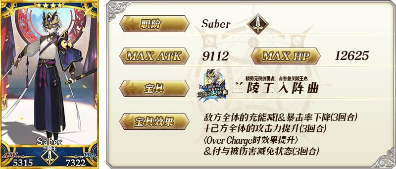 FGO23ͳSIN֮˻