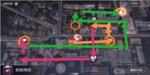 《永远的7日之都》2019圣诞专送C1C2C3路线大全