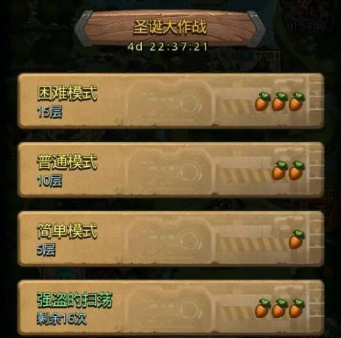 《不思议迷宫》圣诞大作战副本通关攻略