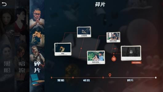 《记忆重现》隐藏内容解锁攻略