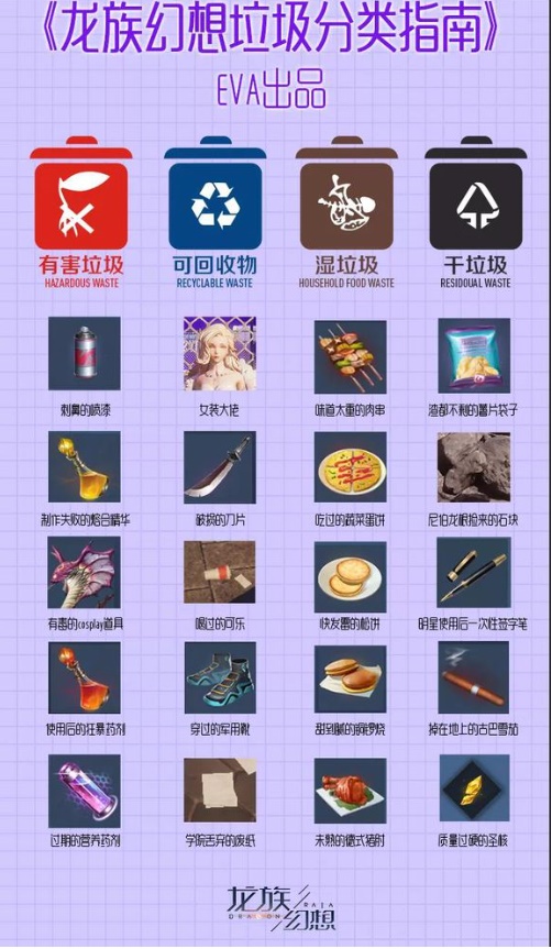 《龙族幻想》垃圾分类异闻图文攻略
