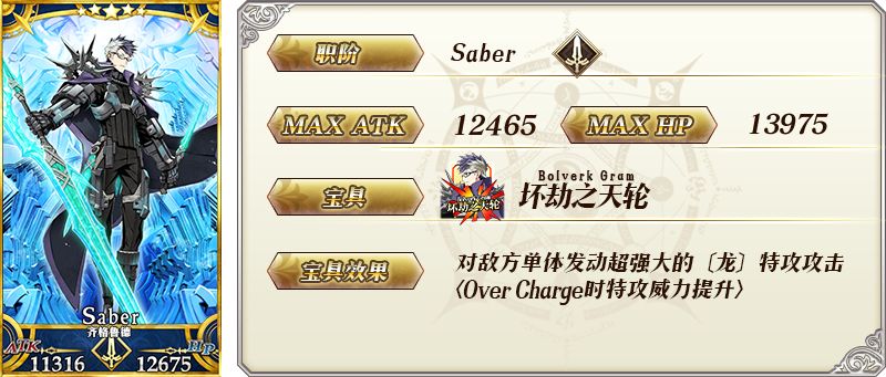 FGO޼ƻ費ĺж