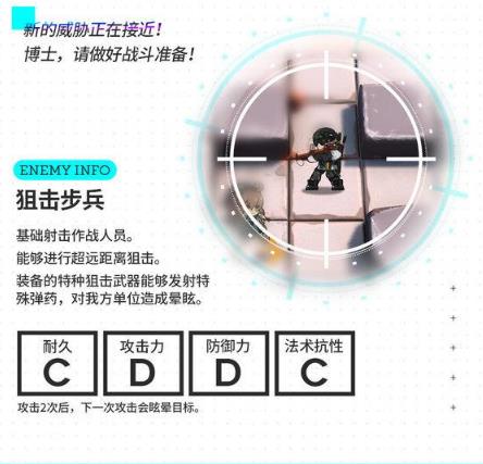 《明日方舟》汐斯塔新敌人狙击步兵怎么打