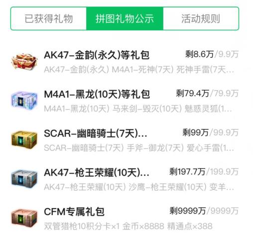 CF手游微信6周年礼包