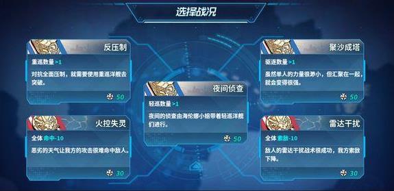 ��ս����ŮR�����ڵĴ���E6��ͼ�Ĺ���