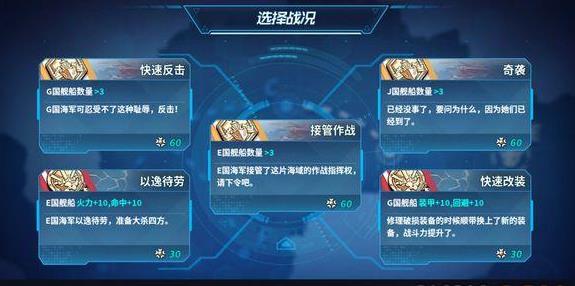 ��ս����ŮR�����ڵĴ���E6��ͼ�Ĺ���