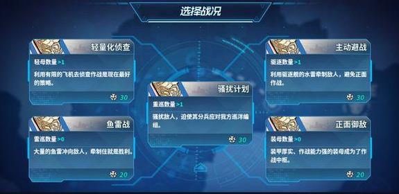 ��ս����ŮR�����ڵĴ���E4�������Դ򷨹���