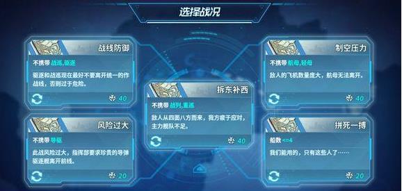 ��ս����ŮR�����ڵĴ���E4�������Դ򷨹���