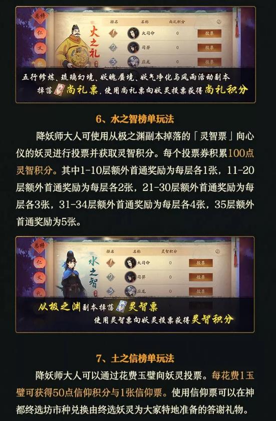 《神都夜行录》6月27日维护更新公告神都妖灵终选时,一钗一梦定三生!