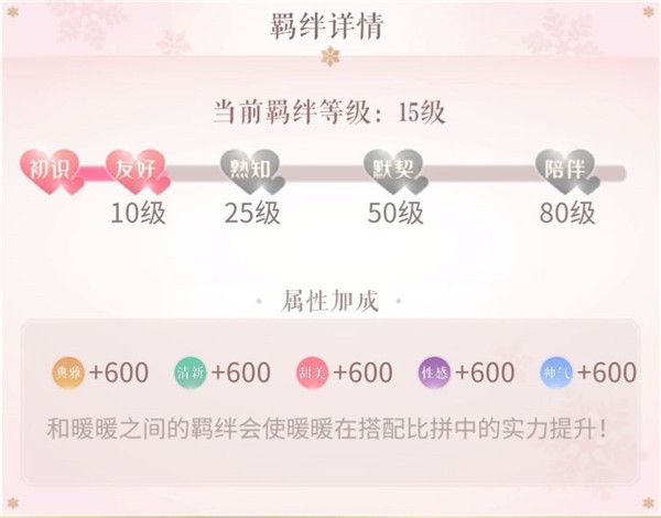 《闪耀暖暖》竞技场新手上分详细攻略