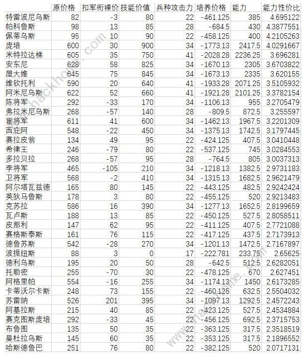 ������������������̽Զ������