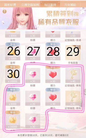 《闪耀暖暖》每日签到什么时候会重置