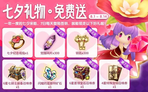 《十二战纪》2019七夕活动大全