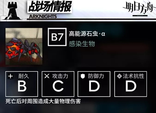 《明日方舟》靶向药物绝境作战Part.2情报