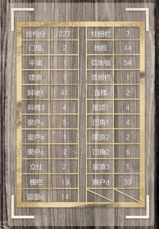 《明日之后》小王子玫瑰花园建造攻略