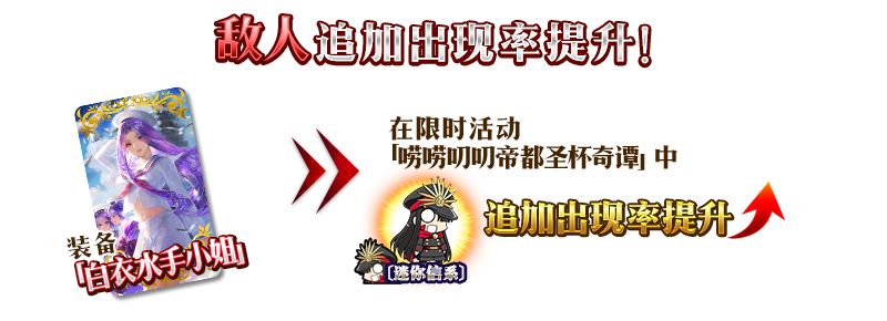 FGO2019����߶߶�۶�ʥ����̷��ʱ�