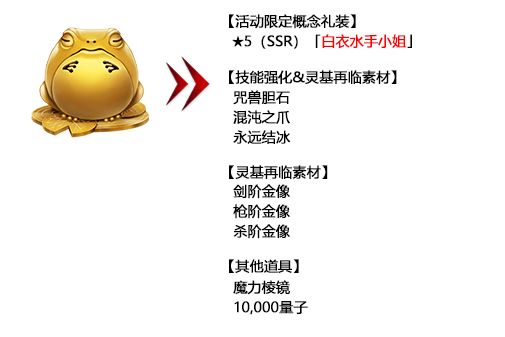 FGO2019����߶߶�۶�ʥ����̷��ʱ�