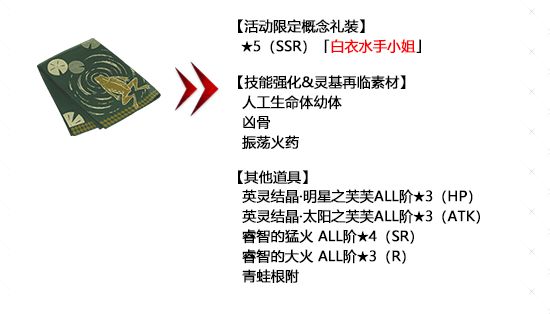 FGO2019����߶߶�۶�ʥ����̷��ʱ�