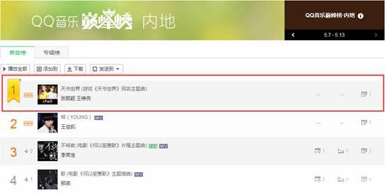 ���������硷��������ɨ���������Ż� �Ƕ��۷����_��վ