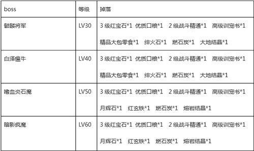 ���̼�!������!�����˸��ġ��ճ�����_��վ