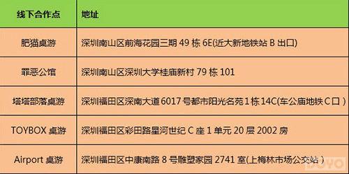 5000Ԫ������¼������ս�� ���θ��ֿ���_��վ