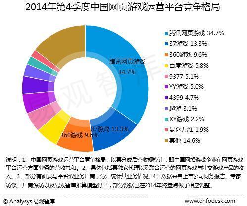 ҳ������ͼƬ