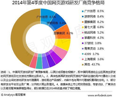 ҳ������ͼƬ