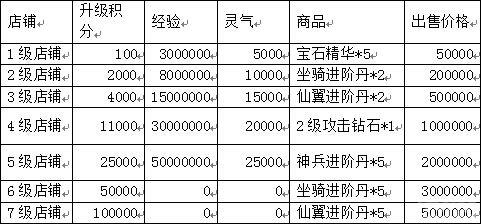 ��������� ������ս������������������_��վ