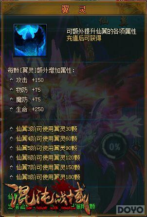 �������� ������ս������������ϸ����_��վ