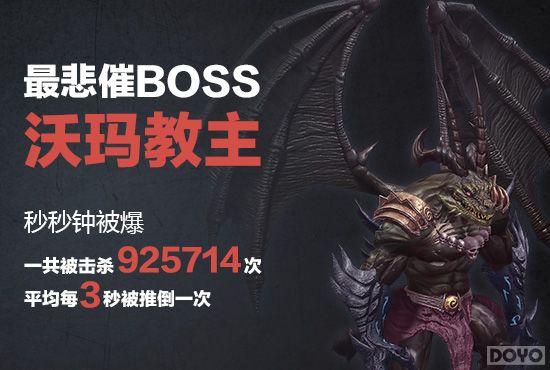 �������� �������ҵ���������������̵�_��վ