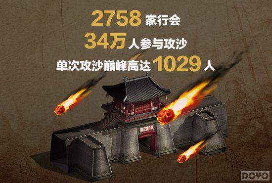 �������� �������ҵ���������������̵�_��վ