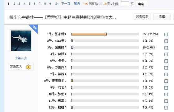 ��ç�ļ͡����ͶƱ���ֹ �����22�ų�¯_��վ