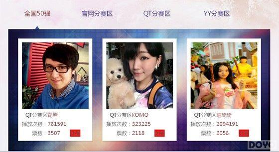 ʮǿ�������� ��ç�ļ͡���������ͶƱ12.15����_��վ