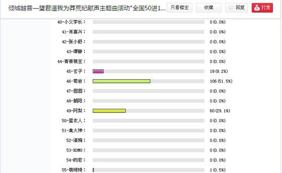 ǧ����ֻ� ��ç�ļ͡�������������Ʊѡ����_��վ