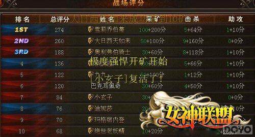 Ů����˭��?��Ů�����ˡ����ս�淨����_��վ