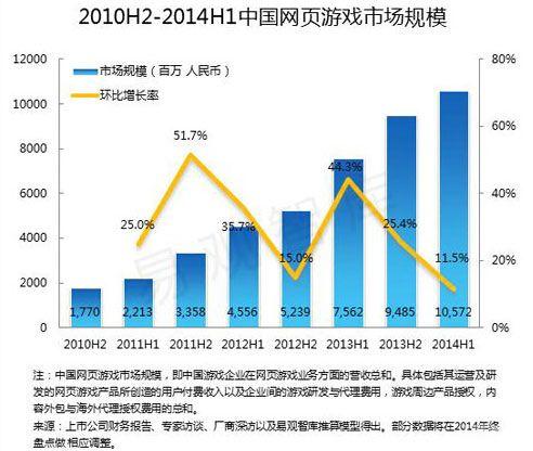 ������Ϸ���¼ǣ���ƽ̨���� Q4ҳ��������Ϯ_��վ