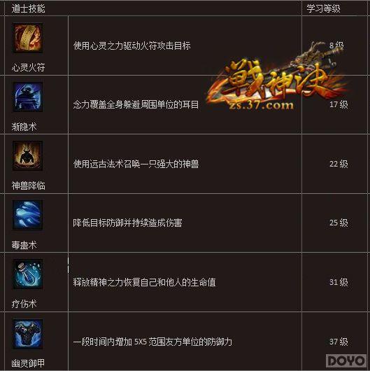 ��ս�����ְҵ��ʿ ���ɵ� �ǳ���_��վ