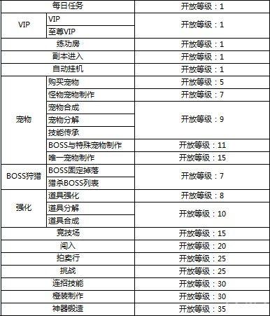 ���������ҳ�����¶���Ʒ�� ��ʽ����_��վ