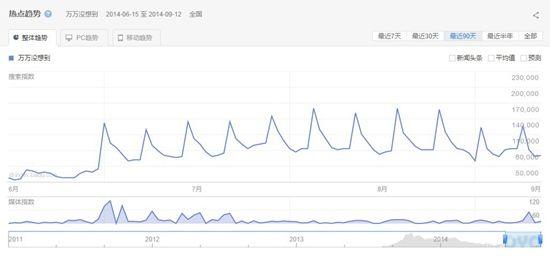 �����󴸡�����ϷӪ�����ǵ���_��վ