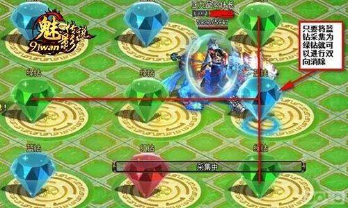 ׬Ǯ���� ����Ӱ��˵����Դ�����淨����_��վ