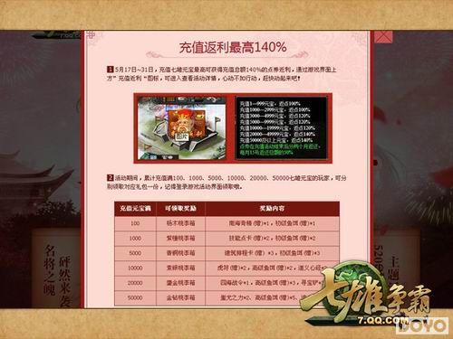 ����Ӣ�ۿ񻶼� ���������ԡ�Ӯ����_��վ