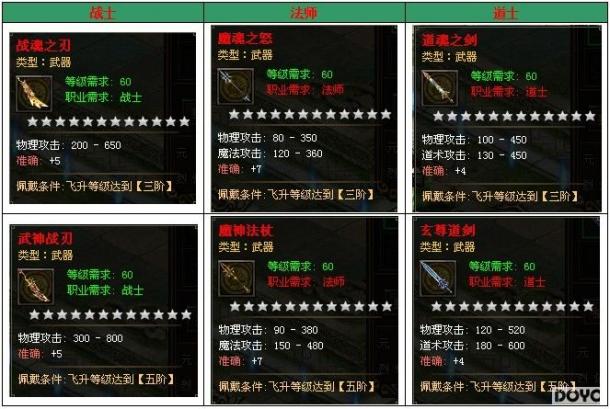 ٪�޼����� 9377�����桷����װ��ȫ��Ѳչ_��վ