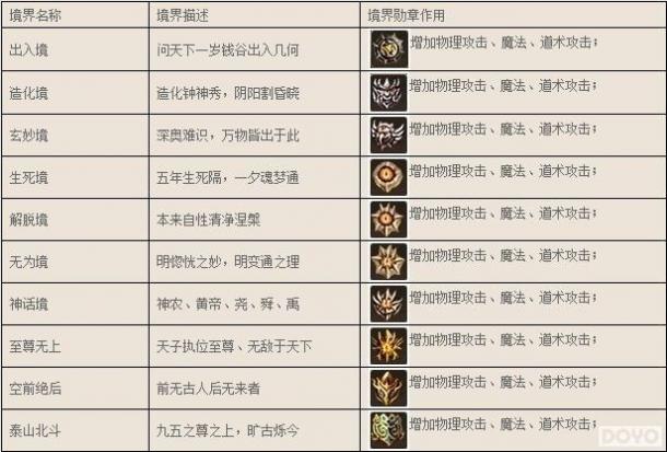 ʮȫʮ�� ����9377��������˵��ʮ����ѫ��_��վ