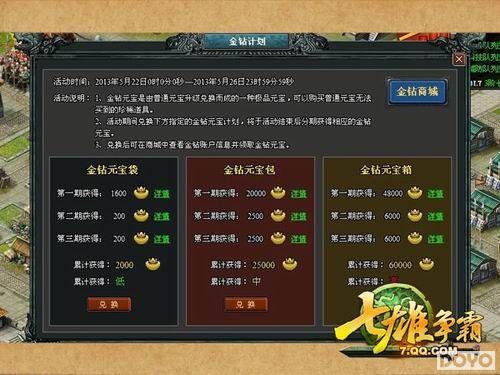 Ԫ���Ƹ���ֵ ���������ԡ���ֵ����ƻ�����_��վ