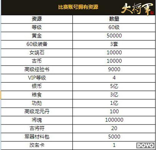 �����칫�Աȸߡ��󽫾��������ս�����_��վ