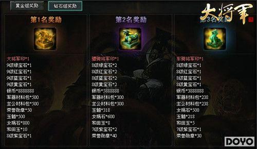 ����Я��ս���¡��󽫾������޵��佫�ױ�_��վ