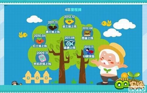 ��QQũ������������_��վ