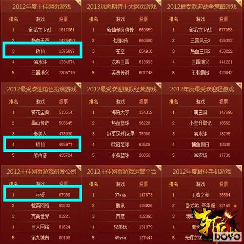 ��ѡƱ˵�� �����ͦ��ն�ɡ�ն���ҳ��_��վ