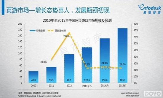 Ӧ�ƶ��� ��������������ҳ���г�ϸ��_��վ