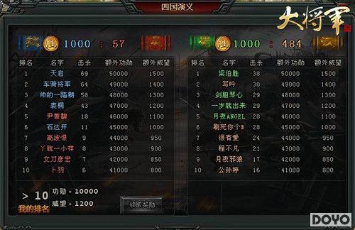 ���󽫾����Ĺ����彫�Ż� С����ͬ������